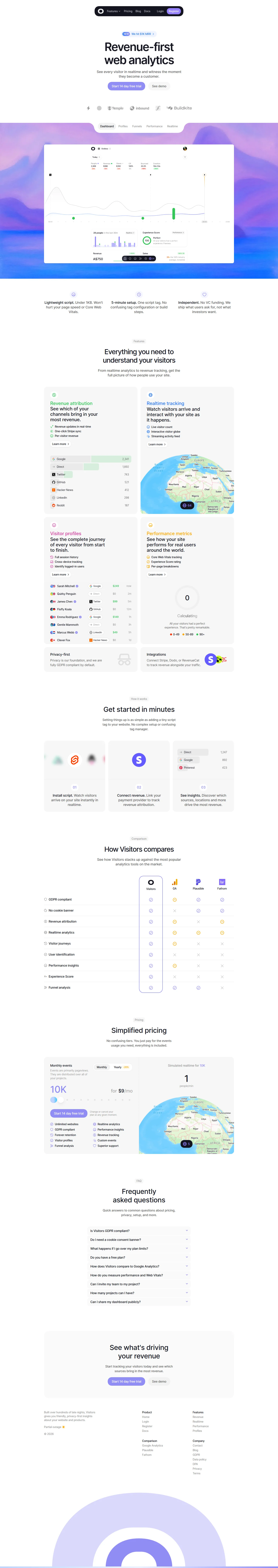 Visitors - Privacy-friendly Google Analytics alternative, desktop screenshot